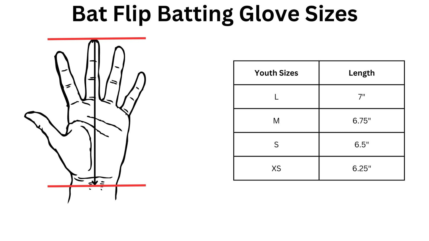 Red Batting Gloves